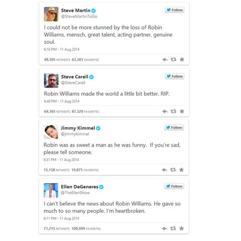 Twitter Reactions To Robin Williams' Death