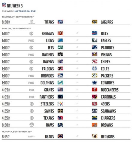 2019 NFL Season Week 3 Schedule - Pro Football Intel