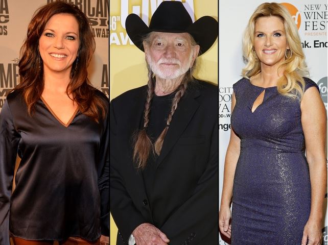 Several country artists have pulled out of upcoming appearances at Sea World, Orlando. Find out why: