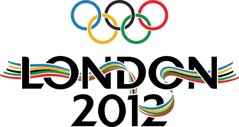 What is your favorite Olympic sport to watch?