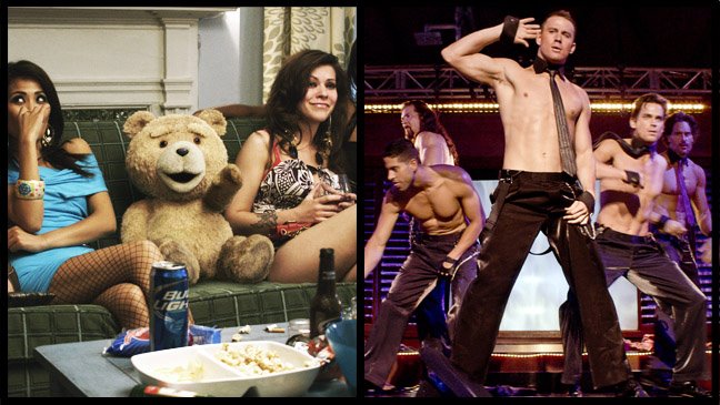 ‘Ted’ vs. ‘Magic Mike’ both films had their debut this past weekend, but who came out on top?  ‘Ted’ won with $54.1 million while ‘Magic